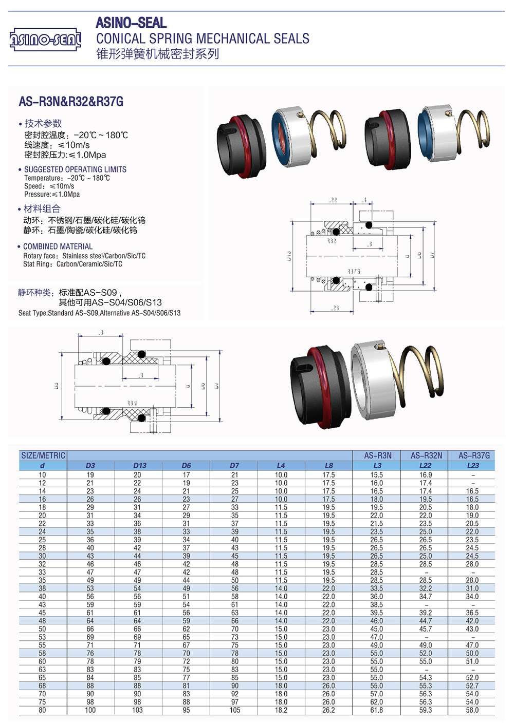 AS-R32-Component seals-Asinoseal is a Mechanical seal manufacturer ...