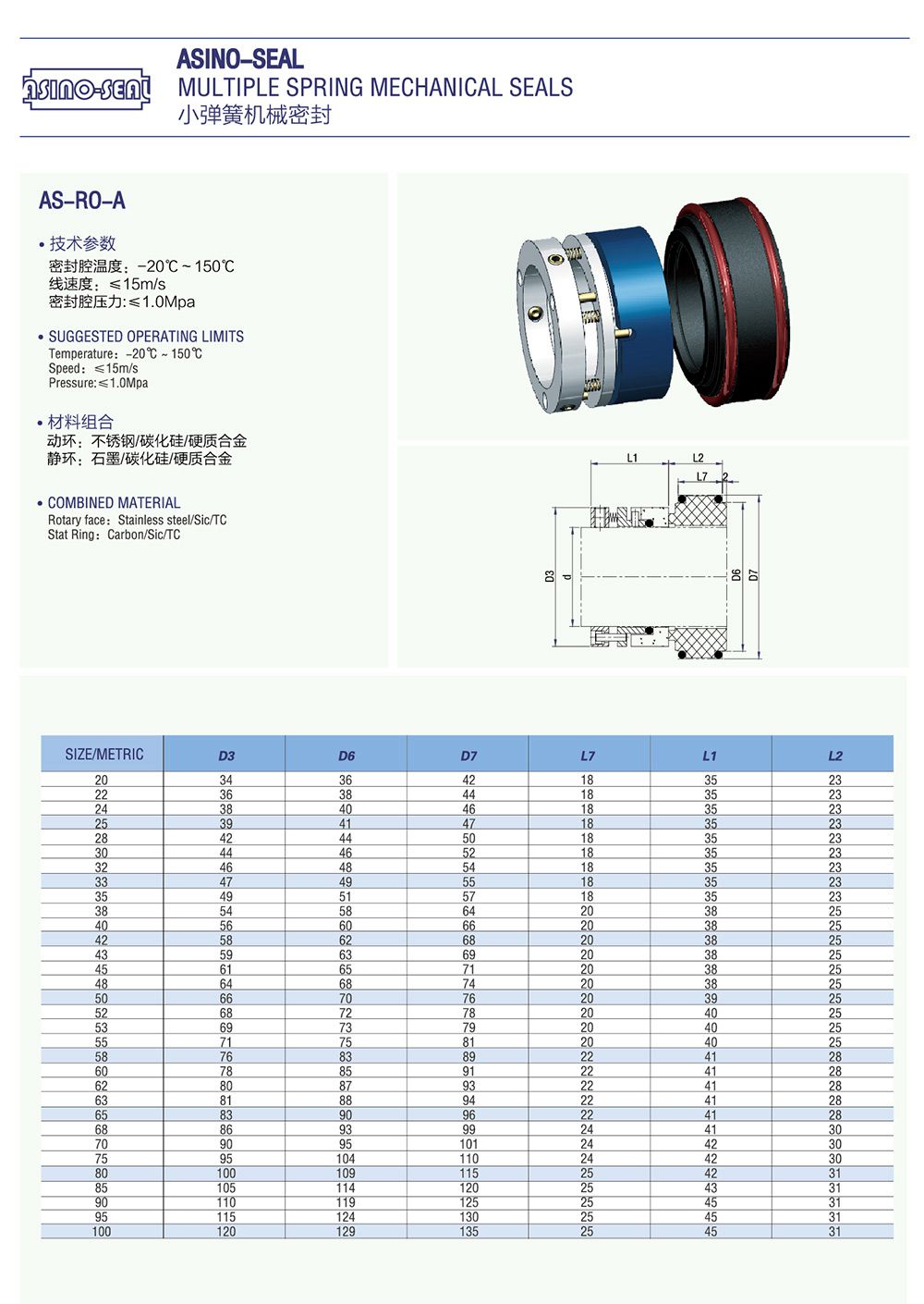 AS-RO-A-Component seals-Asinoseal is a Mechanical seal manufacturer ...